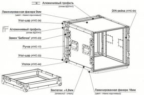 IMLIGHT RCC9-550-24U Рэковый кейс 24U, глубина 550мм, фанера, с колесами d100мм, 2-а колеса тормоз от музыкального магазина МОРОЗ МЬЮЗИК