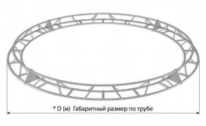 АЛЮМИНИЕВЫЕ И СТАЛЬНЫЕ КОНСТРУКЦИИ IMLIGHT T28-D3 круг треугольной конфигурации диаметром 3м, d28х2 \ d16х2мм, крепежный размер 155мм, М10, рисунок перемычек зеркальный